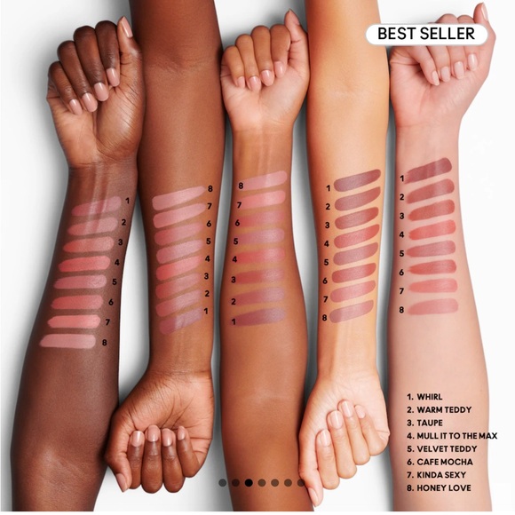 MAC Cosmetics Retro Matte Lipstick 2-piece Bundle - Bronx & Taupe | NWT NIB - Picture 10 of 11